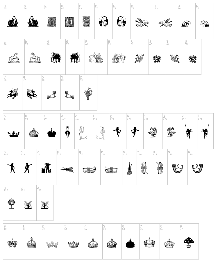 Cornucopia of Dingbates Five font map